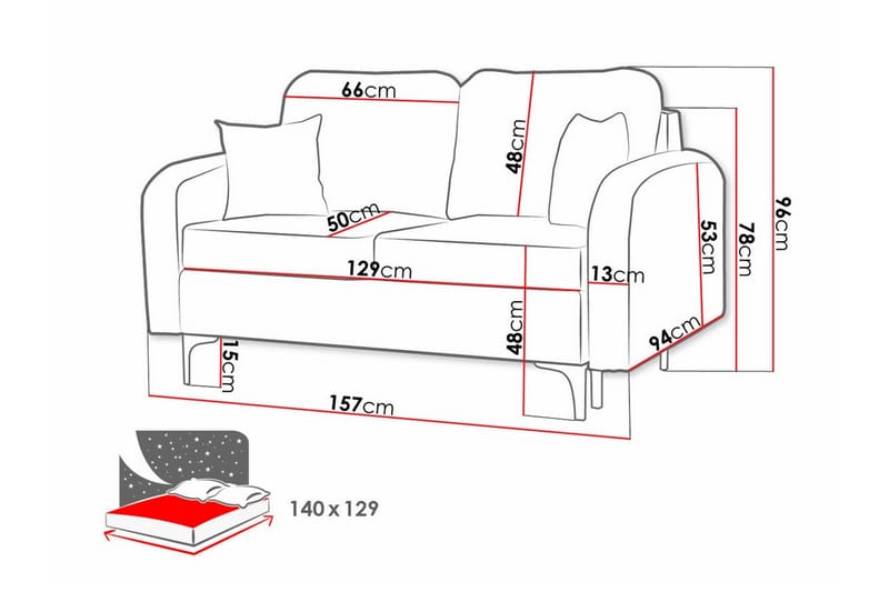 Knocklong 2-seters Sovesofa - Grøn - Sovesofaer - 2 seters sovesofa