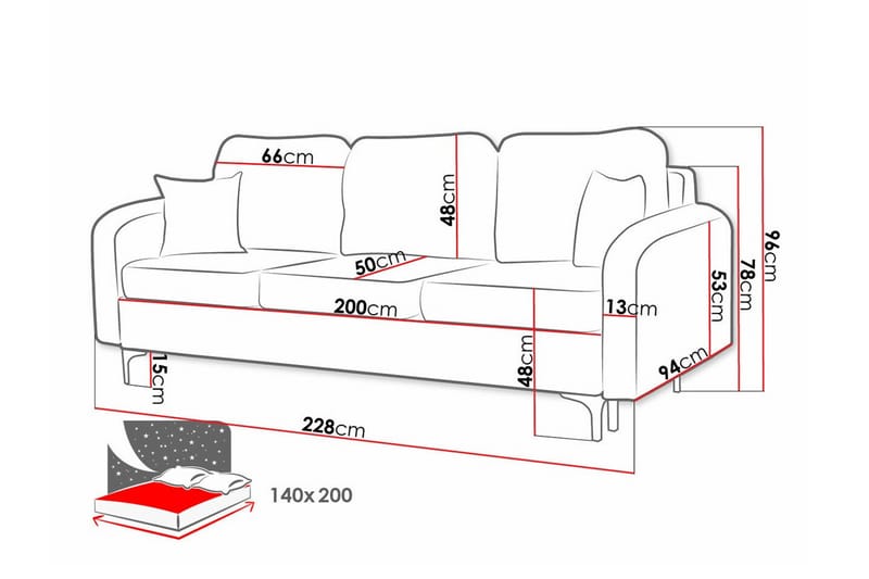 Knocklong 2-seters Sovesofa - Gul-Grønn - Møbler - Sofaer - Sovesofaer