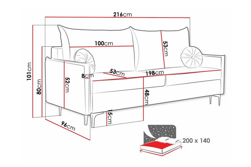 Knocklong 2-seters sovesofa - Møbler - Sofaer - Sovesofaer