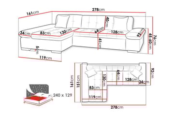 Lomux 3-seters Hjørnesovesofa - Mørkeblå - Møbler - Sofaer - Sovesofaer
