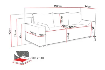 Sovesofa - Grønn - Møbler - Sofaer - Sovesofaer