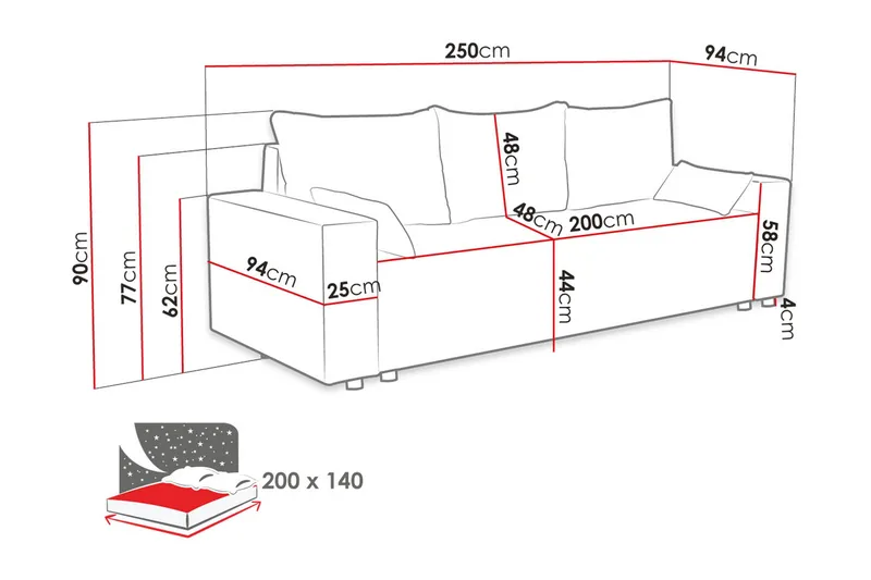 Sovesofa - Grønn - Møbler - Sofaer - Sovesofaer