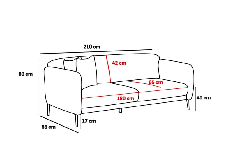 Wenus Sovesofa 3-seters 180x90 cm - Antrasitt - Sovesofaer - 3 seters sovesofa