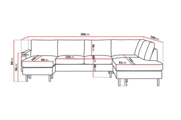 Peppe 4-seters Høyrevendt U-formet Sofa med Divan og Sjeselong i Stoff - Mørk grå - Møbler - Sofaer - U-sofa