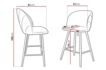 Aikka Barstol 105 cm - Grønn - Møbler - Stoler & lenestoler - Barstoler