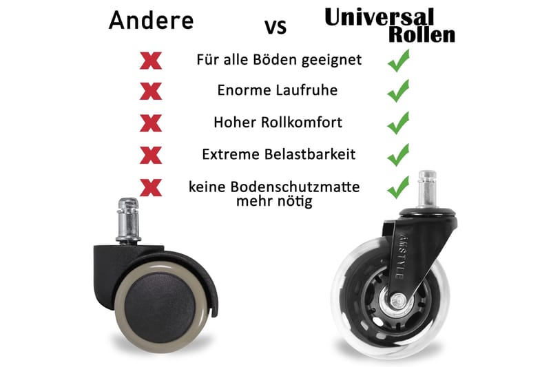 Izic Hjul til Kontorstol 5-pk - Transparent - Møbler - Stoler & lenestoler - Kontorstol & skrivebordsstol