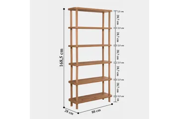 Andifli Bokhylle 80x168,5 cm - Grønn - Oppbevaring - Hyller - Bokhylle