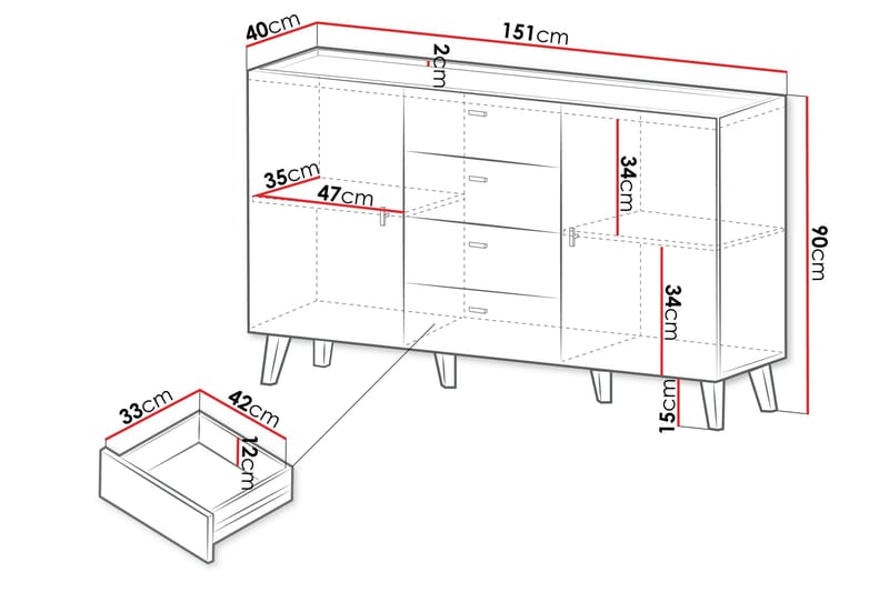 Betsi Skjenk 151x40 cm - Oppbevaring - Oppbevaringsmøbler - Sideboard & skjenker