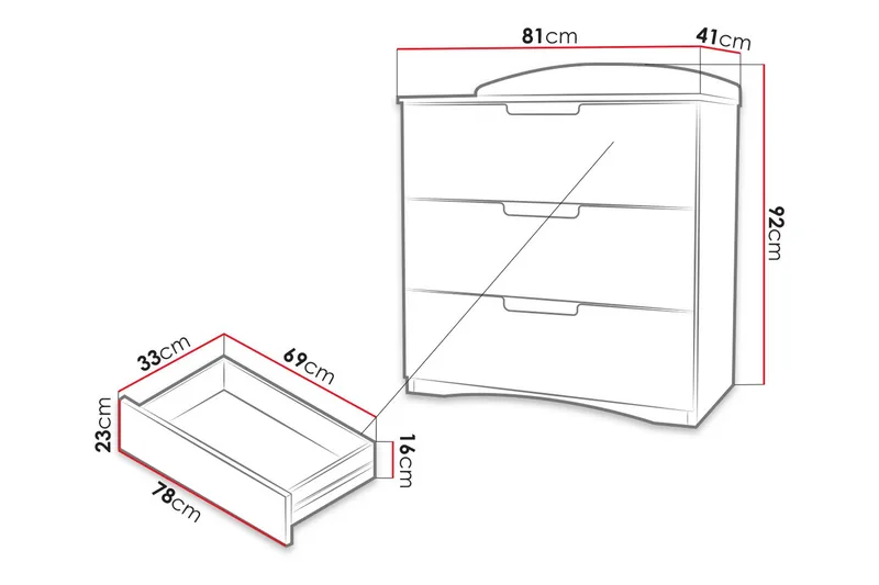 Skenninge Kommode - Hvit - Oppbevaring - Oppbevaringsmøbler - Kommode - Entrekommode