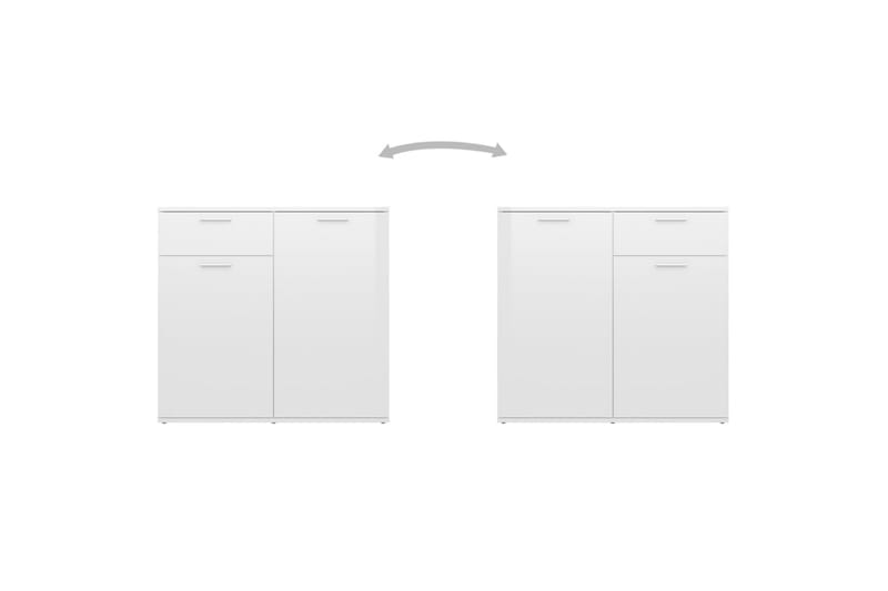 Skjenk høyglans hvit 160x36x75 cm sponplate - Hvit - Oppbevaring - Oppbevaringsmøbler - Sideboard & skjenker