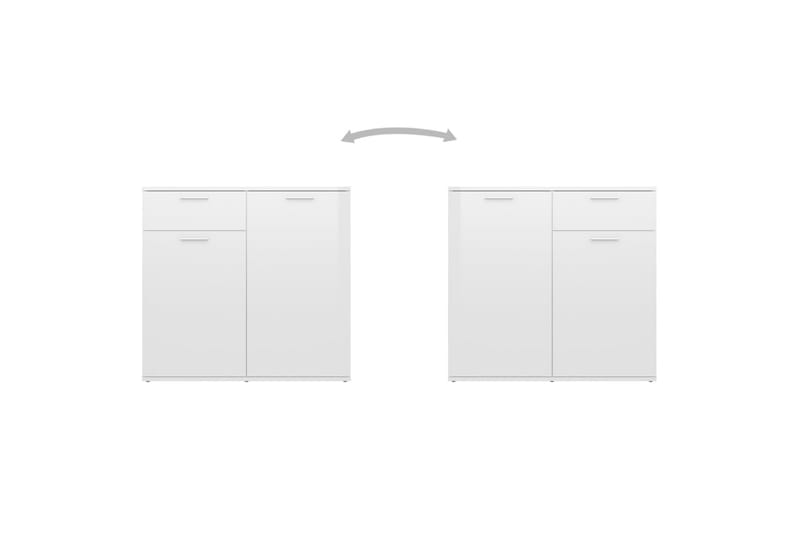 Skjenk høyglans hvit 160x36x75 cm sponplate - Hvit - Sideboard & skjenker