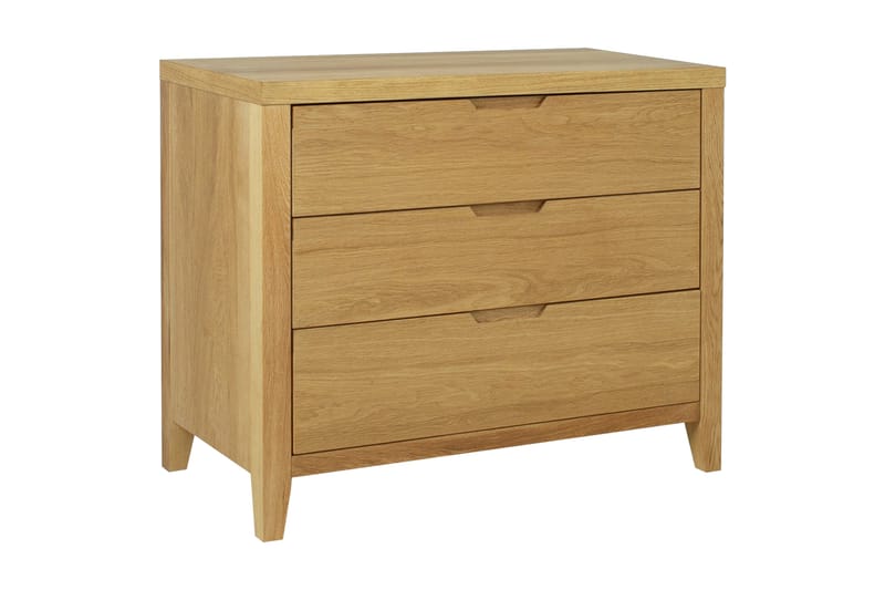 Skap Chamba, undefined