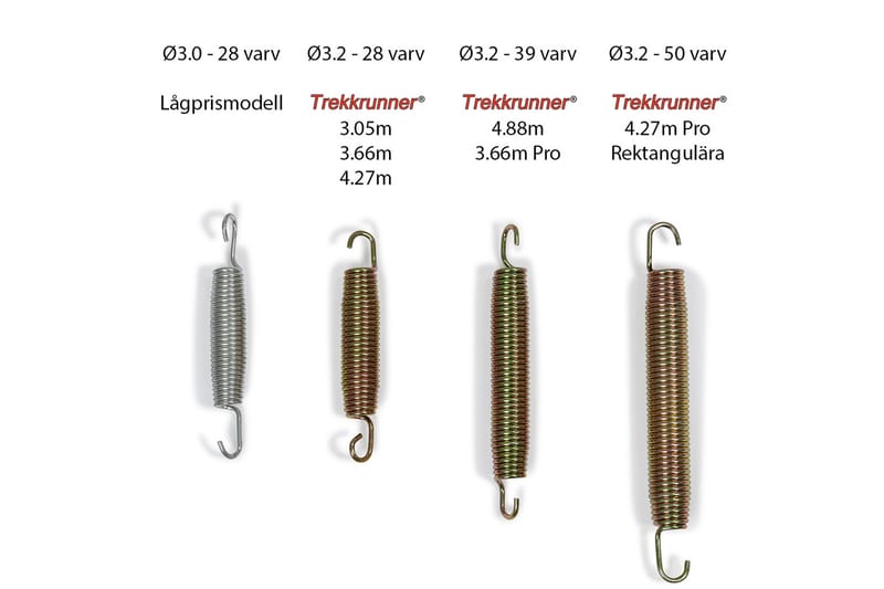 Colosseum Trampoline 4,27 m - Sport & fritid - Lek & sport - Lekeredskap & utelek