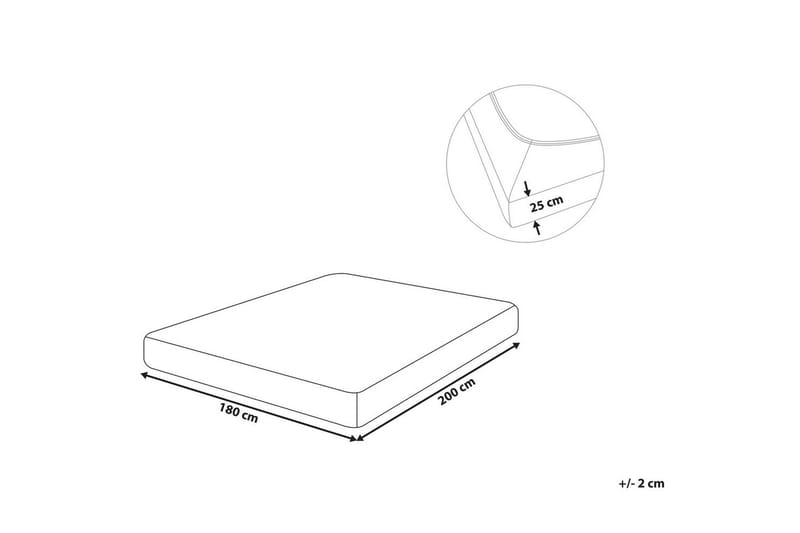 Laken med strikk Hofuf Turkis, 180x200 cm - Turkis, 180x200 cm - Tekstiler - Sengetøy - Laken - Dra på laken