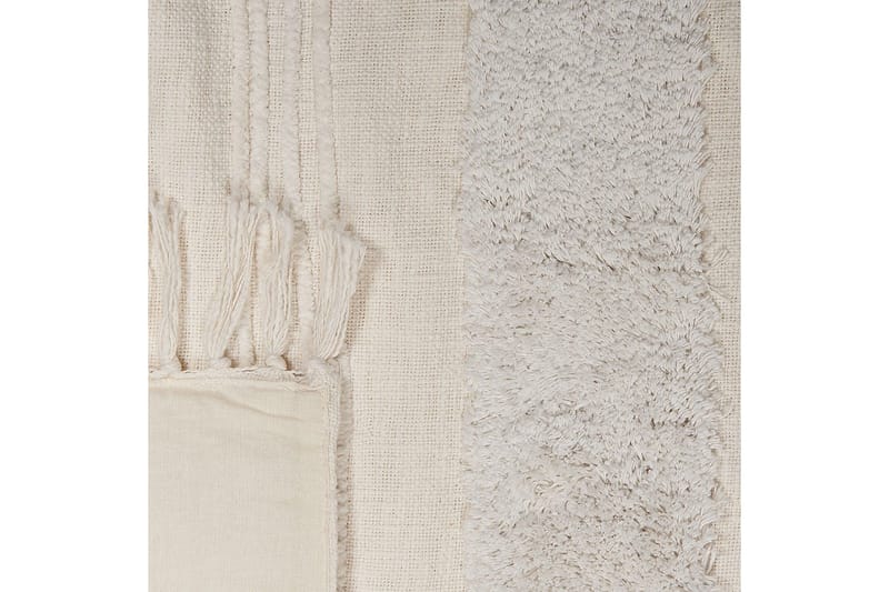 Pledd Raebareli - Tekstiler - Pute & pledd - Tepper & pledd