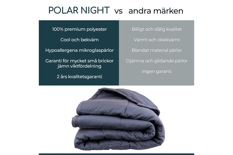 Polar Night Vektdyne 13 kg 135x200 cm - Grå - Tekstiler - Sengetøy - Dyne - Vektdyne