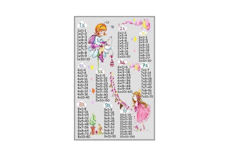 Matte (80 x 150) Homefesto 5, Flerfarget