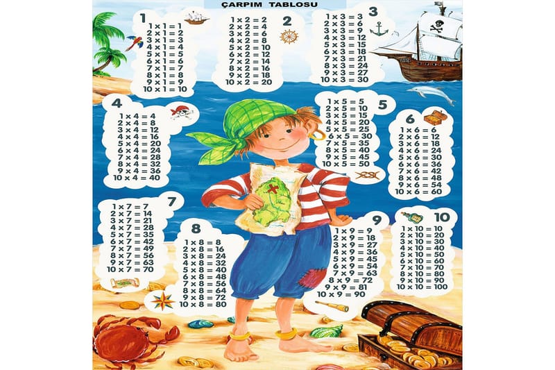 Matte (80 x 200) Homefesto 5 - Flerfarget - Tekstiler - Tepper & Matter - Orientalske tepper