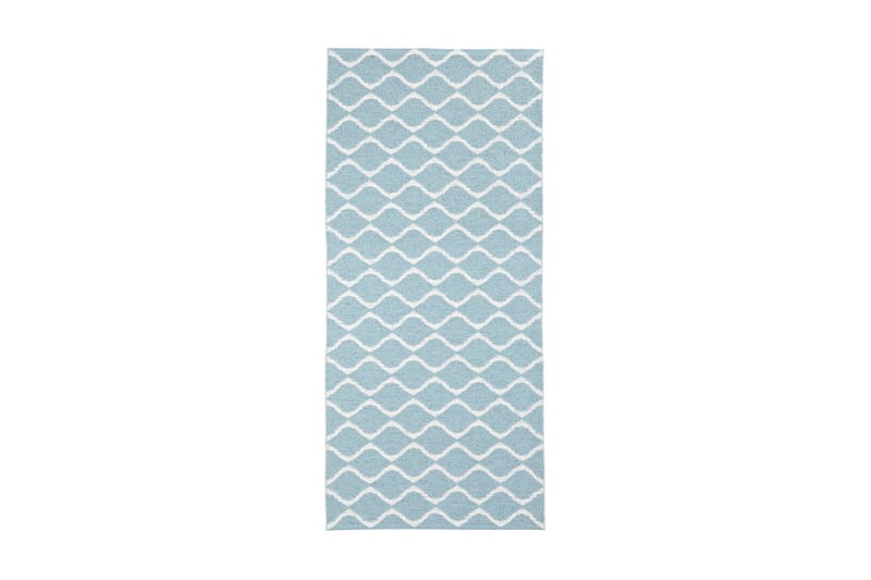 Wave Cloth teppe 70x450 cm Blå - Horredsmattan - Tekstiler - Tepper & Matter - Utendørstepper - Plasttepper