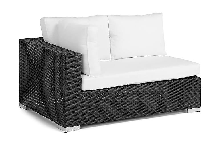 Høyremoduler hagesofa